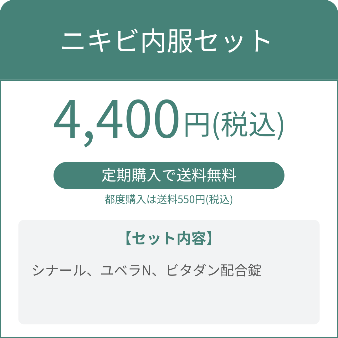 ニキビ内服セット